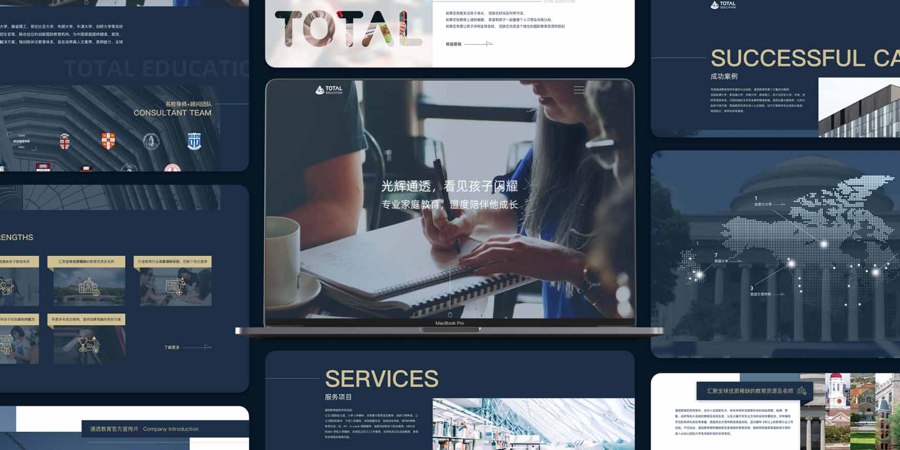 total